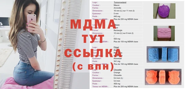 кокаин Богданович